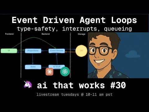 Event-driven agentic loops