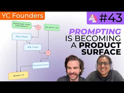 Prompting Is Becoming a Product Surface