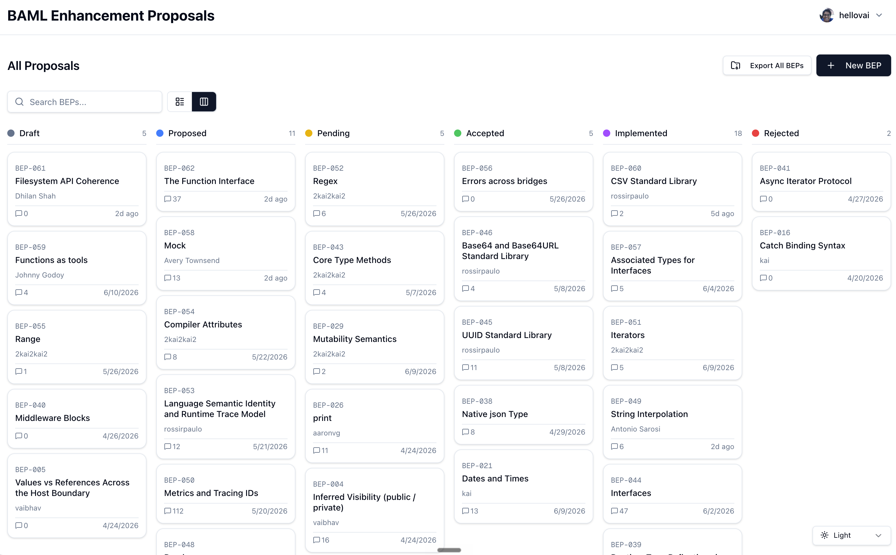BEPS kanban board of proposals